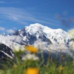 Traforo del Monte Bianco. Informazioni utili